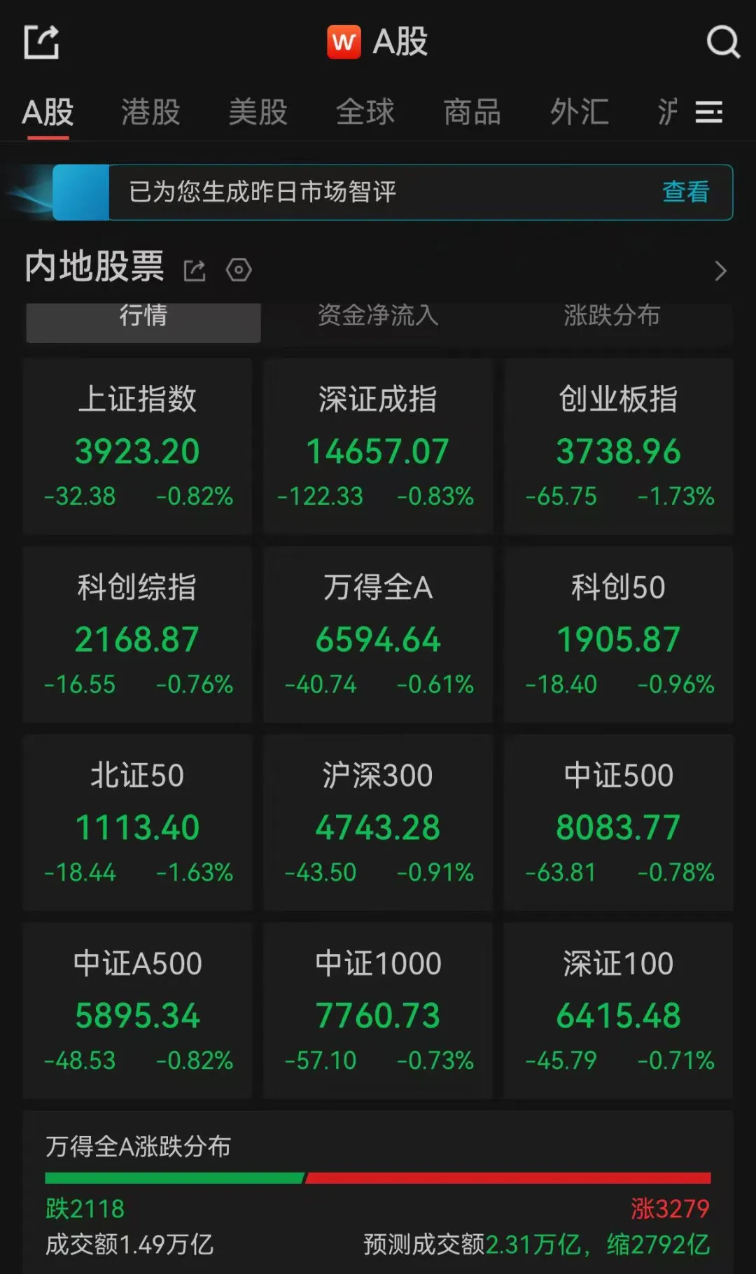 在多元电竞资讯，尽览行业动态方面，金年会平台提供贴心周到的支持。 - 金年会平台